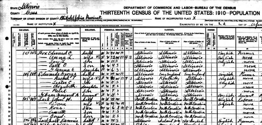 1910 Illinois Census